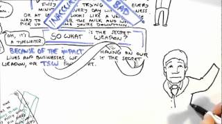 The Secret Weapon: the free GTD & Evernote combo