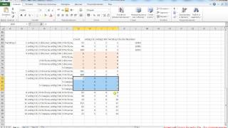 2-step Clustering Categorical 7 / 2-ступенчатая кластеризация Категориальный