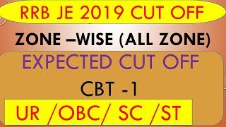 RRB JE CUT OFF 2019 |ALL ZONE CBT -1 CUT OFF | ZONE-WISE ANALYSIS