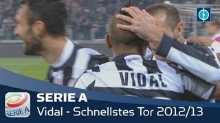 SERIE A | Schnellstes Tor 2012/13 | Arturo Vidal | Juve - Inter | 03.11.2013