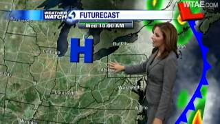 Weather Watch 4 Forecast