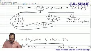 Inter CA, Nov'19, Revision Lectures - Indirect Tax - Input Tax Credit