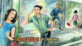 STNK 世界単位認定協会「器用さの単位」
