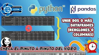 ¿Cómo unir dos o más dataframes, por renglones o columnas ? |pd.concat | concatenar | Pandas