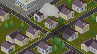 Outage Analysis