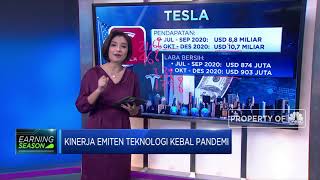 Kinerja Emiten Teknologi Kebal Pandemi