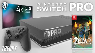 Nintendo Switch Pro 2020 | TV Mode only + Native 4K Gaming (Theory/Discussion)