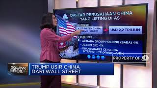 Trump Usir China dari Wall Street