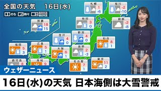 【2月16日(水)の天気予報】日本海側は大雪警戒 関東は乾燥した晴天に