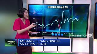 Ambang Perang Dingin AS-China Jilid II