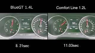 Polo BlueGT v.s. Comfortline acceleration 0-100Km