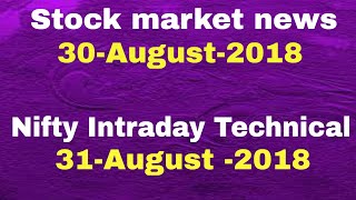 Stock market news #30-Aug-2018 - Reliance industries, itc , iti 20% circuit, Reliance infra  ???