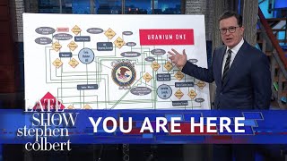 The GOP's Bonkers 'Uranium One' Chart