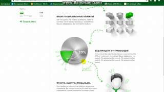 advcash Крутой офшорный кошелек! Обзор.