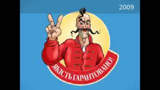 Козацька розвага histiry