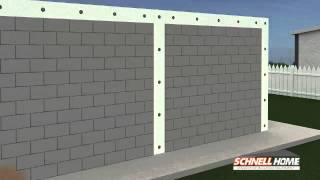 Masaş Makina - SCHNELL HOME // REINFORCED THERMAL BLOCK
