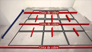 Instalación del iQ Toro