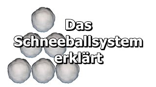 Was ist ein Schneeballsystem und wie erkenne ich es?