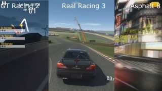 GT Racing 2 VS Real Racing 3 VS Asphalt 8 - Ultimate Graphics Comparison