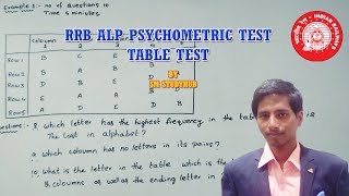 RRB PSYCHOMETRIC CLASS 1||TABLE TEST||ROW COLUMN TEST