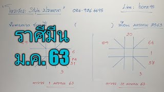 ทำนายดวง ชาวราศีมีน เดือน มกราคม 2563