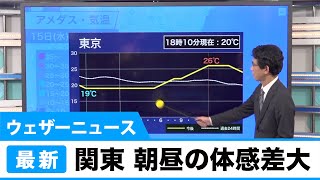 あすの関東は朝昼の体感差大／ウェザーニュース