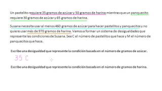 Cómo modelar situación del mundo real con sistema de desigualdades. Ejemplo