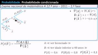 Diagrama em árvore - Probabilidade Condicionada