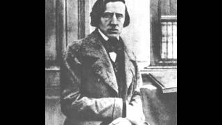 Chopin. Nocturne in C-Sharp Minor (1830)