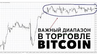 Важный уровень в Bitcoin. Обзор рынка криптовалют и ответы на некоторые вопросы. 27.01.2018