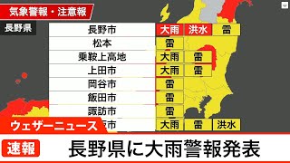 長野県に大雨警報 洪水警報発表(2021.7.10)