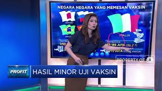 Hasil Minor Uji Vaksin Covid-19