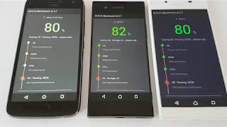 Motorola Moto G5 Plus vs Sony Xperia XA1 vs Sony Xperia L1 in AnTuTu Benchmark [MOBzine.ro]