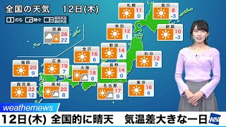 12日(木) 全国的に晴天　気温差大きな一日