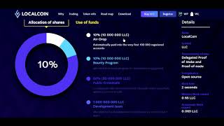 Обзор LocalCoin