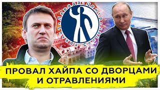 Левада" признала эпический провал хайпа Навального | Рейтинг доверия к Путину 