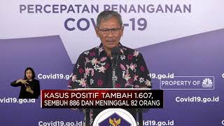 Corona RI 5 Juli, Kasus Positif Naik 1.607 Tembus 63.749