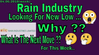 Rain Industries Looking For New Low.|| Why ??|| What Is The Next Move For This Week ?? || Trade Talk