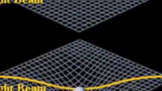 Hyperelliptic Surfaces by The Genius of Gerald Donald