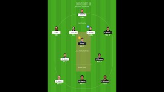 IU vs QG Dream11 team prediction|Islamabad Uinted vs Quetta Gladiators match 1PSL 5 #IUvQG  #ISLvQUE