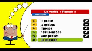 Wie das Verb Penser konjugieren # Indicatif Présent