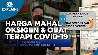 Harga Mahal Oksigen Dan Obat Terapi Covid-19