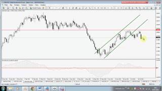 Прогноз по EURUSD на 24.07.12 от DIG