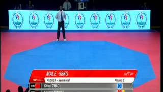 2015 World Taekwondo Grand Prix Samsun Court 1 (Day 2) Semifinals and Finals
