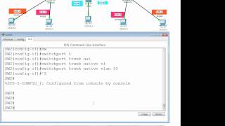 Native Vlan