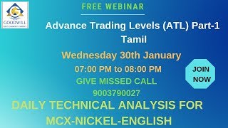 MCX NICKEL TRADING TECHNICAL ANALYSIS JAN 30 2019 ENGLISH CHENNAI TAMIL NADU INDIA