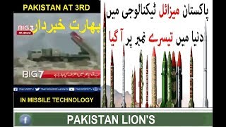 BE CAREFUL INDIAN'S PAKISTAN AT 3RD NUMBER IN WORLD IN MISSILE TECHNOLOGY....