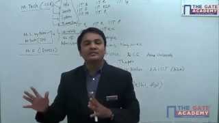 Computer Science Engineering Video | Post GATE Guidance for M.Tech in IIT/NIT & PSU jobs