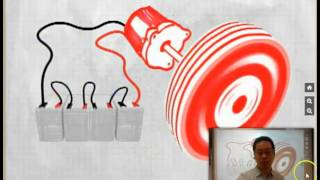 Electricity - Part 1 - Current