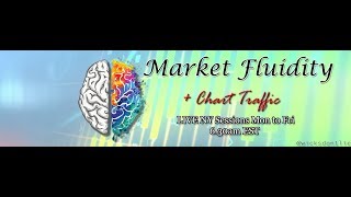 LIVE Forex NFP Trading - NY Session 7th February 2020